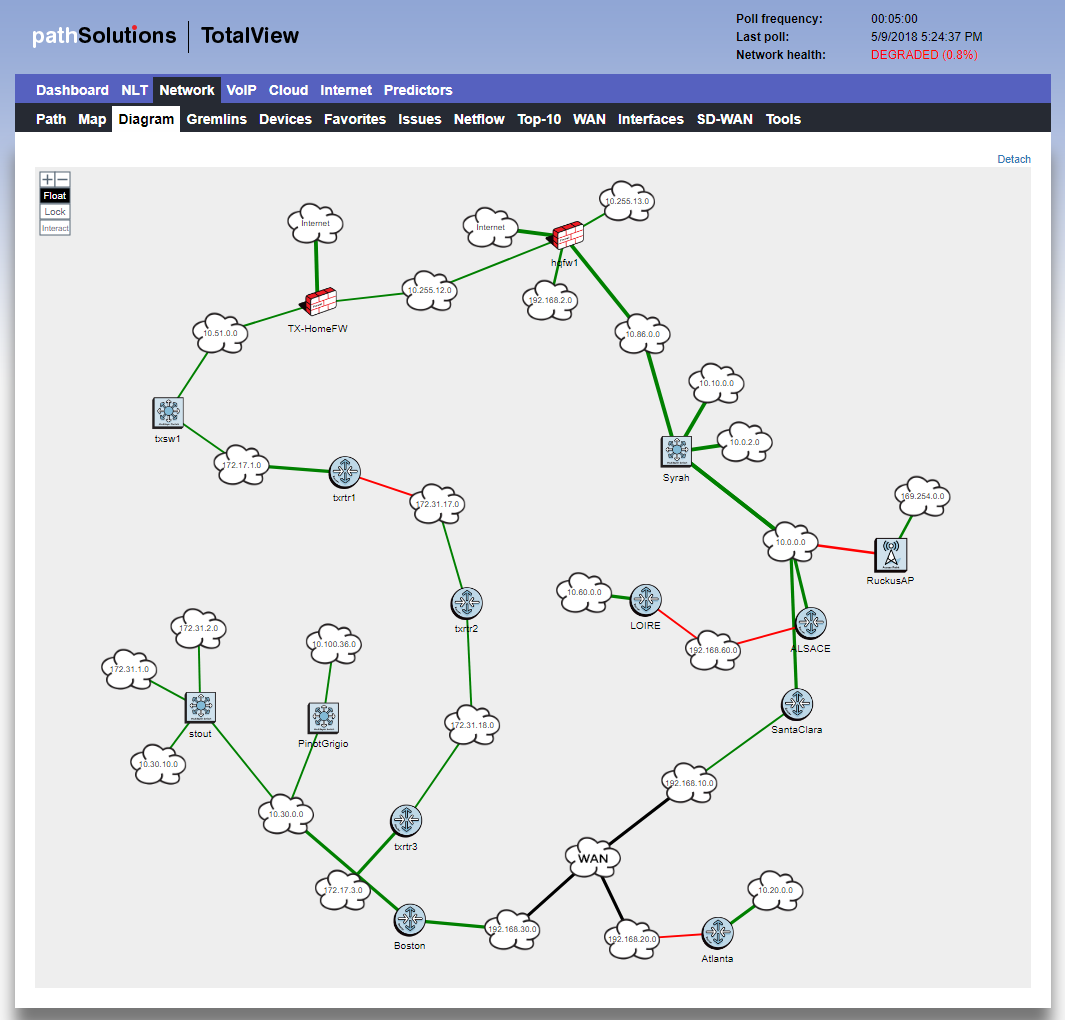 [DIAGRAM] Microsoft Network Diagram Tool